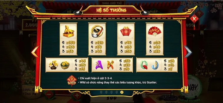 Bật Mí Cách Chơi Nổ Hũ Ông Đồ 98Win Rinh Lộc Đầy Balo
