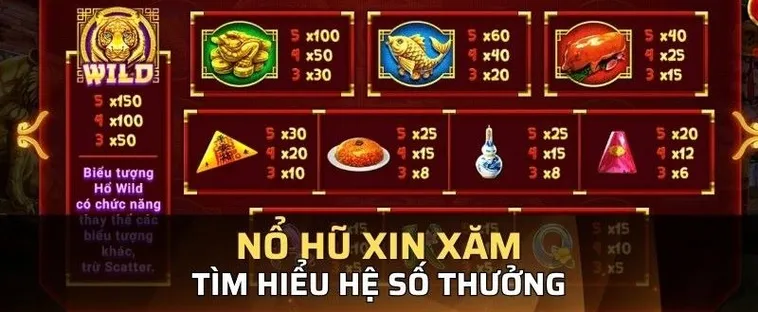 Giải Mã Cách Chơi Nổ Hũ Xin Xăm 98Win Trúng Thưởng Cực Lớn