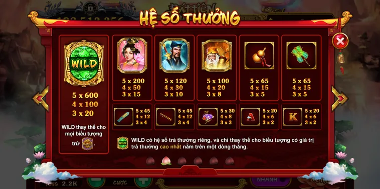Bỏ Túi Cách Chơi Nổ Hũ Táo Quân 98Win Săn Jackpot Bạc Tỷ